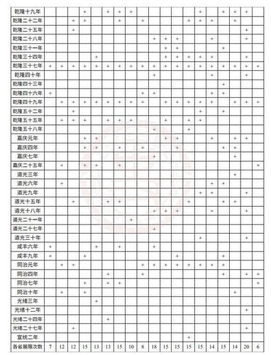 360截图20180705135333992