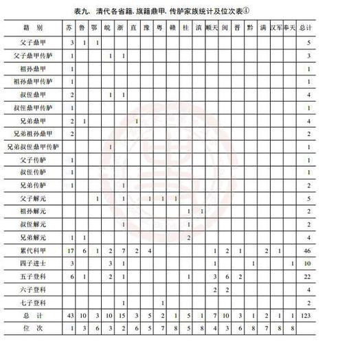 360截图20180730095811706