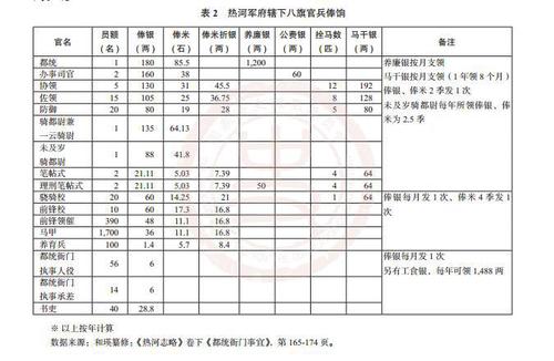 360截图20190517100011043