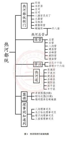 360截图20190517100040371