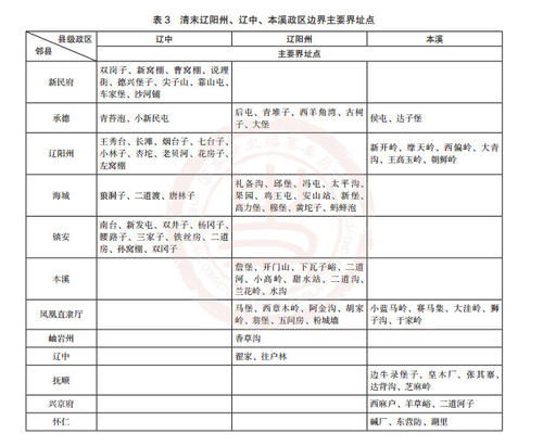 企业微信截图_20201102145325